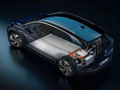 想等model y再降14萬 大眾id.4 x它不香嗎