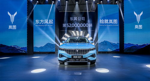 東風 站在5200萬輛的肩膀眺望遠方