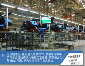 參觀上海大眾儀征工廠